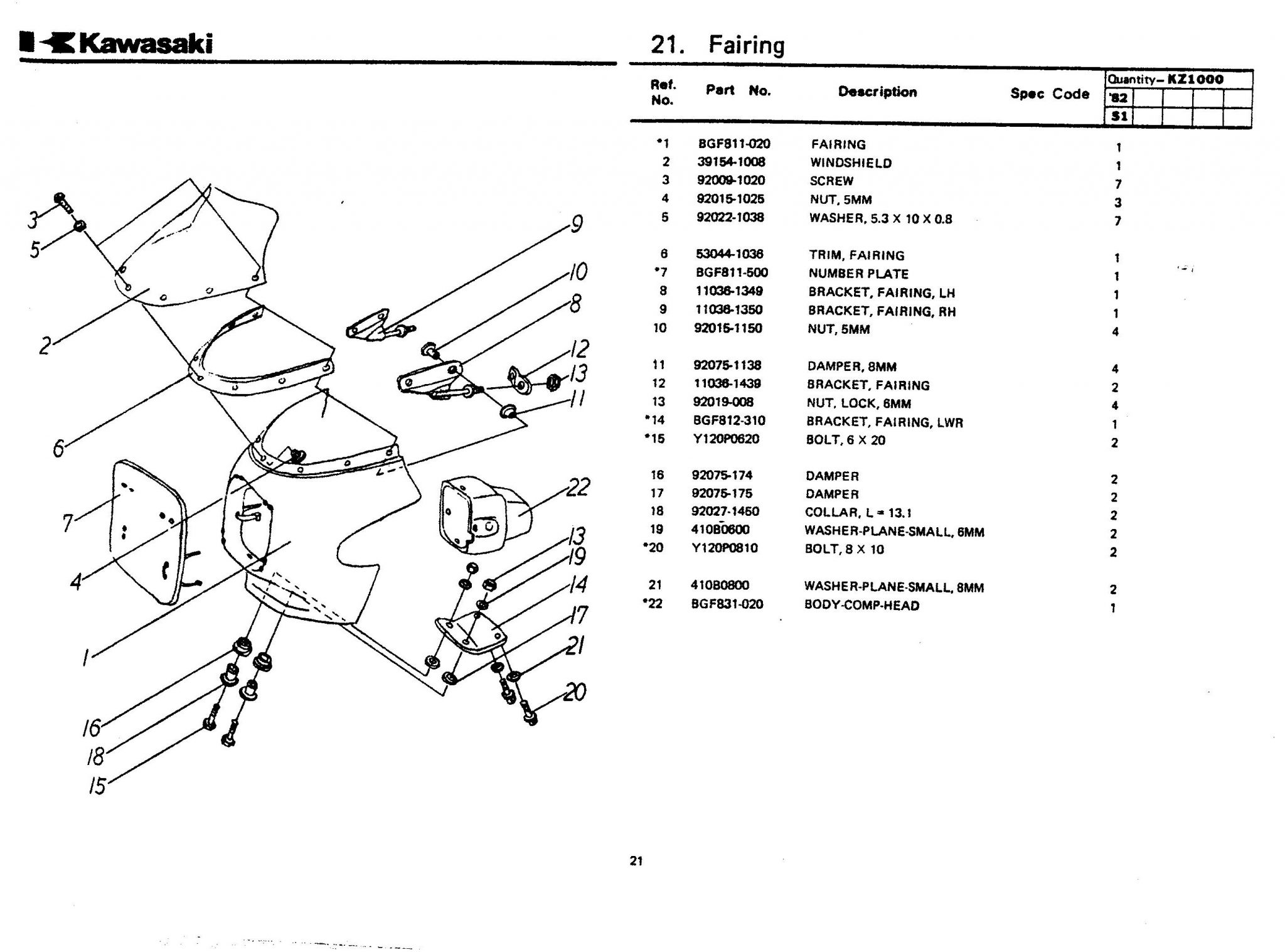 KZ1000S1 Chassis Parts List その7 GREEN GARAGE
